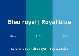 Colorant pour cire de soya bleu royal herboristerie les ames fleurs