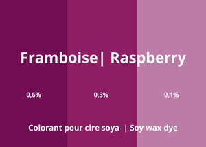 Colorant pour cire de bougie Framboise herboristerie les ames fleurs