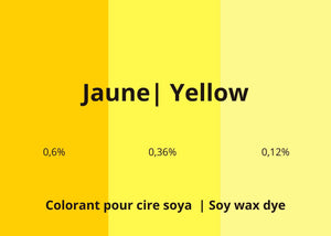 Colorant pour cire de soya Jaune herboristerie les ames fleurs